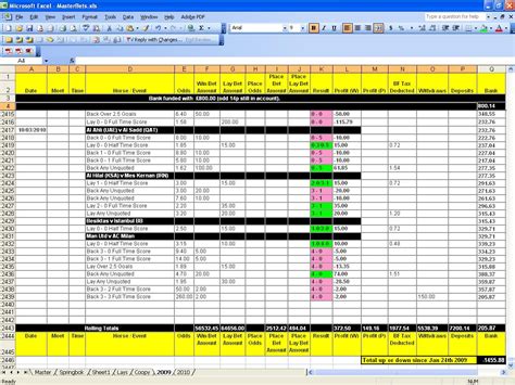 punters club spreadsheet template.